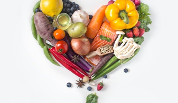 Ingredientes de todos los grupos alimentación balanceada Ingredientes de todos los grupos alimentación balanceada